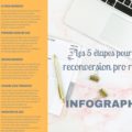 Infographie transition gagnante 5 etapes reconversion